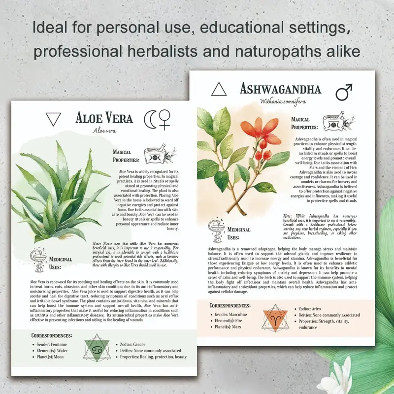Natural Remedies Handbook with - огляд і ціна Health & Wellness Lafayette