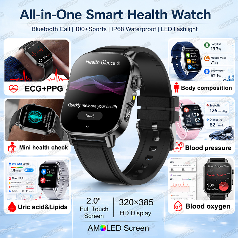2026 Ultra AI Wellness ECG+PPG - огляд і ціна Health Wellness Definition